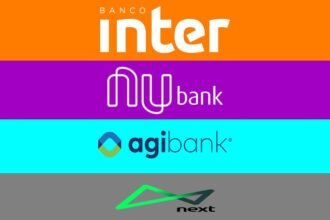 Bancos Digitais: As 5 Melhores Opções
